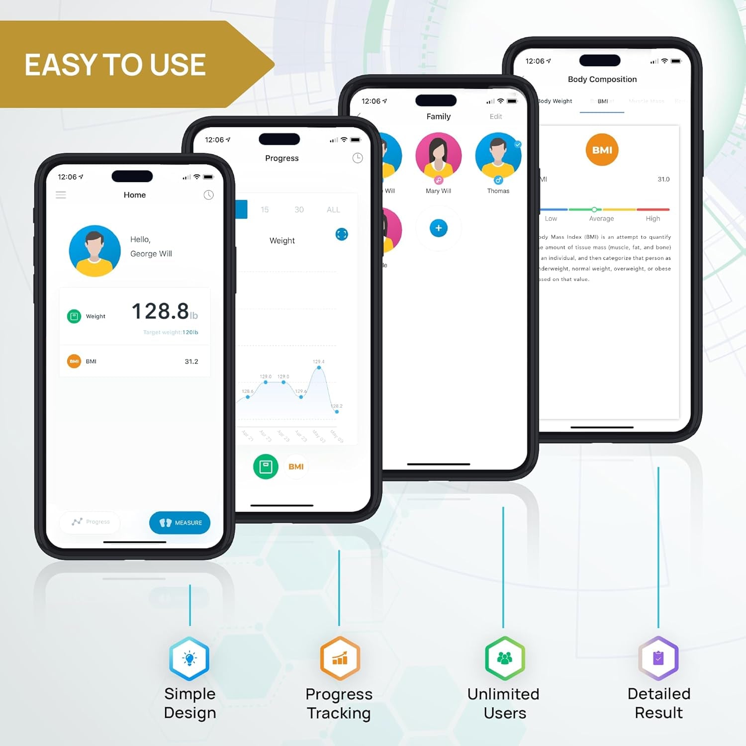 Smart Premium Bathroom Scale, Highly Accurate Bluetooth Digital Bathroom Body Weight Scale, Precisely Measures Weight & BMI for Unlimited Users