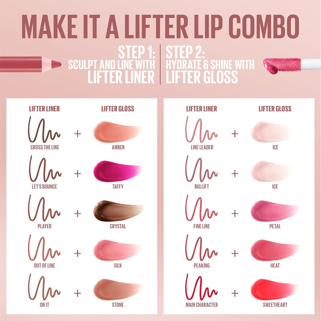 New York Lifter Gloss Hydrating Lip Gloss with Hyaluronic Acid, Gummy Bear, Sheer Light Pink, 1 Count