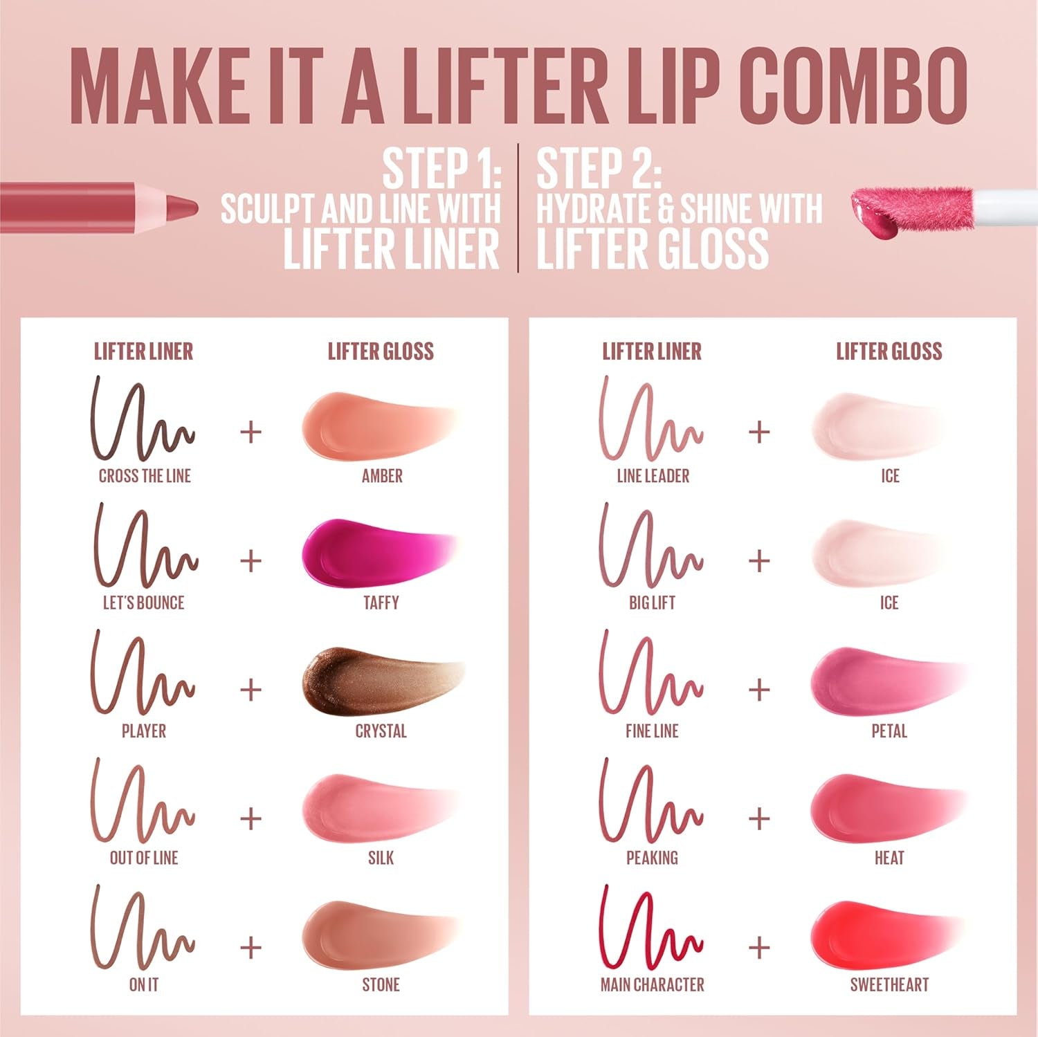 New York Lifter Gloss Hydrating Lip Gloss with Hyaluronic Acid, Gummy Bear, Sheer Light Pink, 1 Count