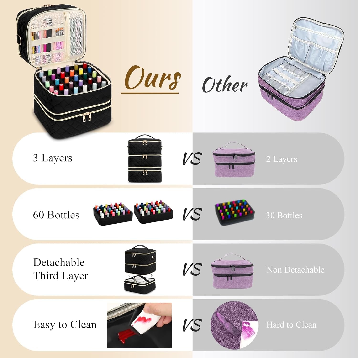 Nail Polish Organizer Case, 3 Layers Nail Polish Case with Dividers,Detachable Nail Polish Organizer Bag Holds 60 Nail Polish Bottles and a Nail Lamp,Nail Bag for Nail Tech Supplies