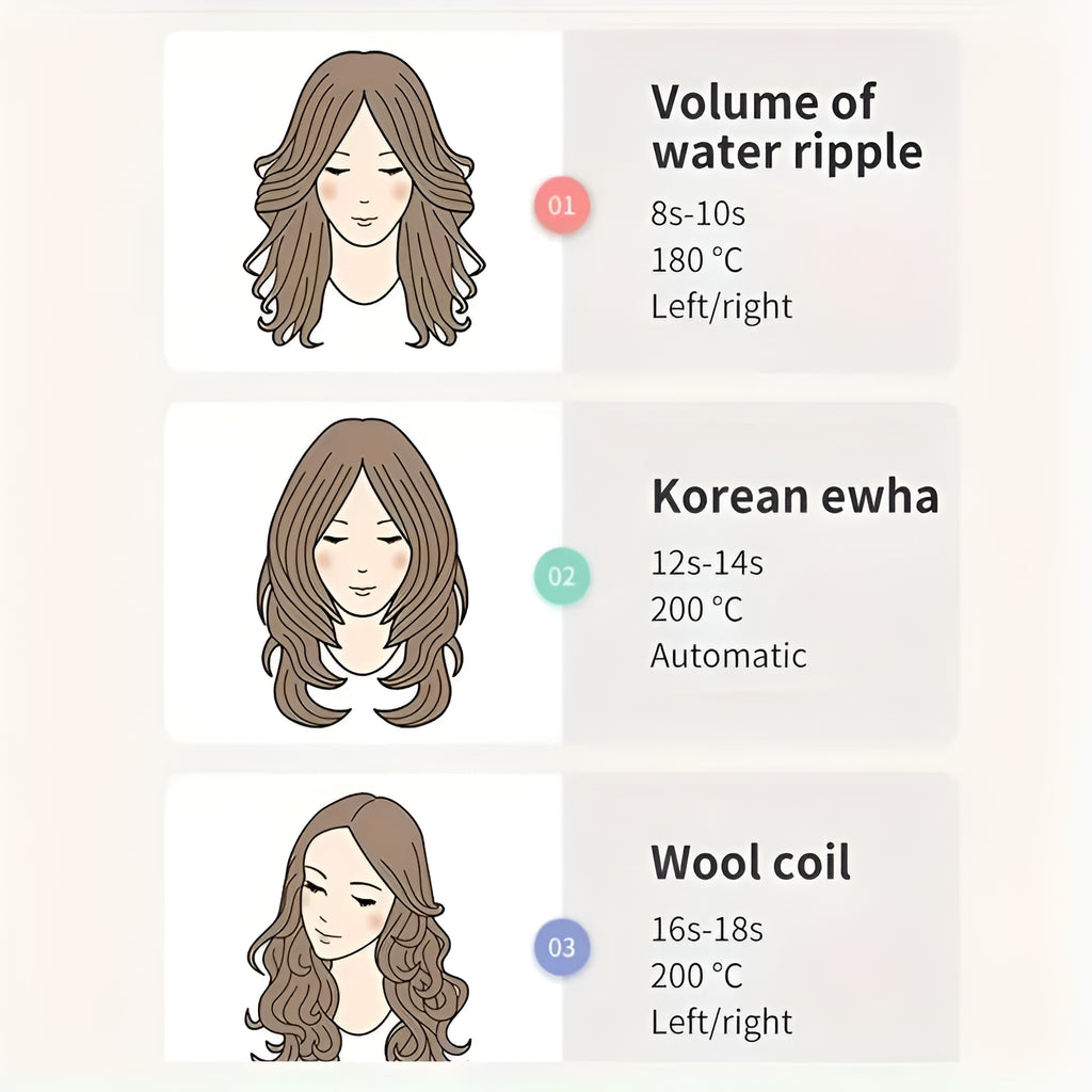 Curlwhirl Portable Hair Curler, Auto Hair Curler, Automatic Ceramic Rotating Wireless Auto Curling Iron Wand, Portable USB Rechargeable Spinning Curling Iron Spin N Curl for Hair Styling