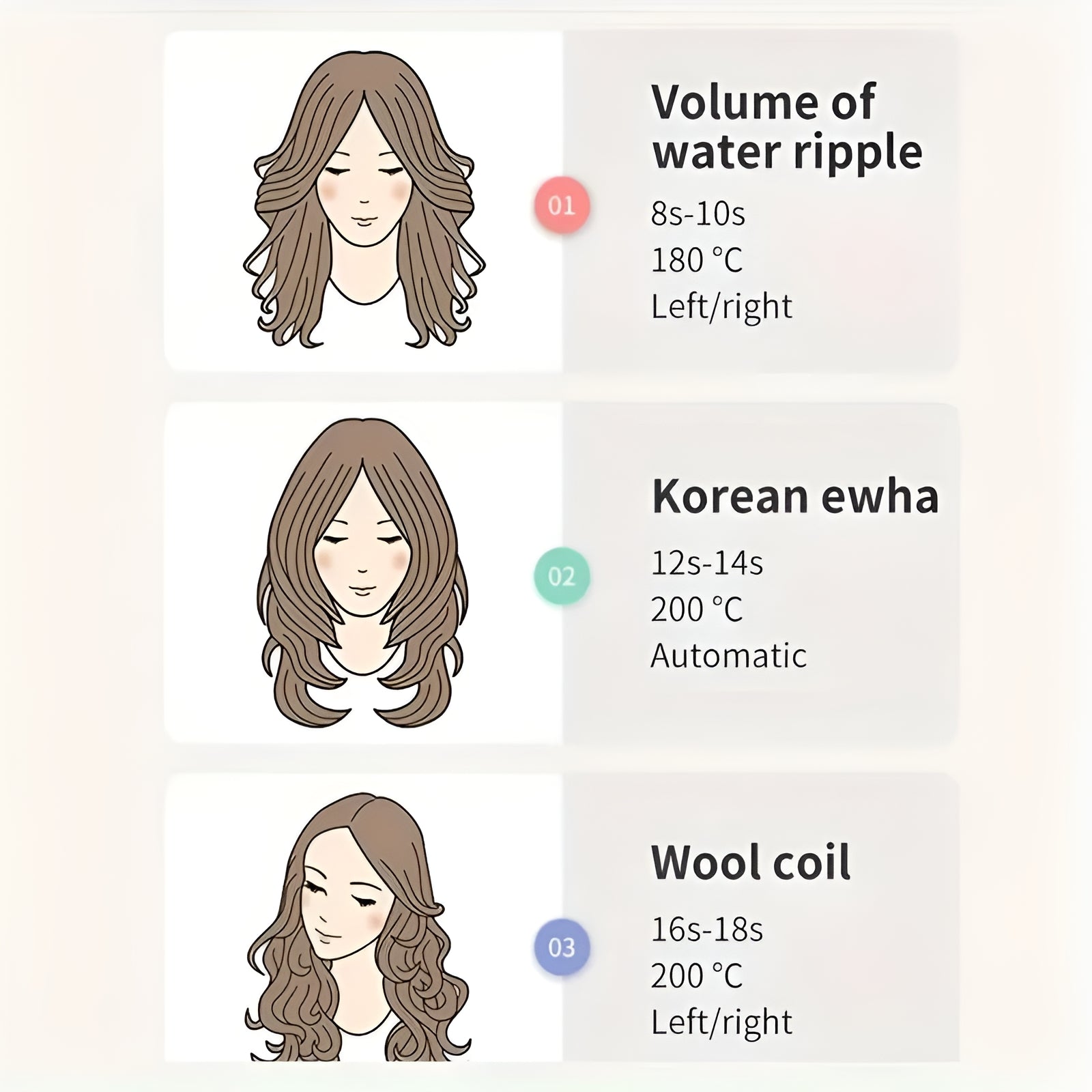 Curlwhirl Portable Hair Curler, Auto Hair Curler, Automatic Ceramic Rotating Wireless Auto Curling Iron Wand, Portable USB Rechargeable Spinning Curling Iron Spin N Curl for Hair Styling