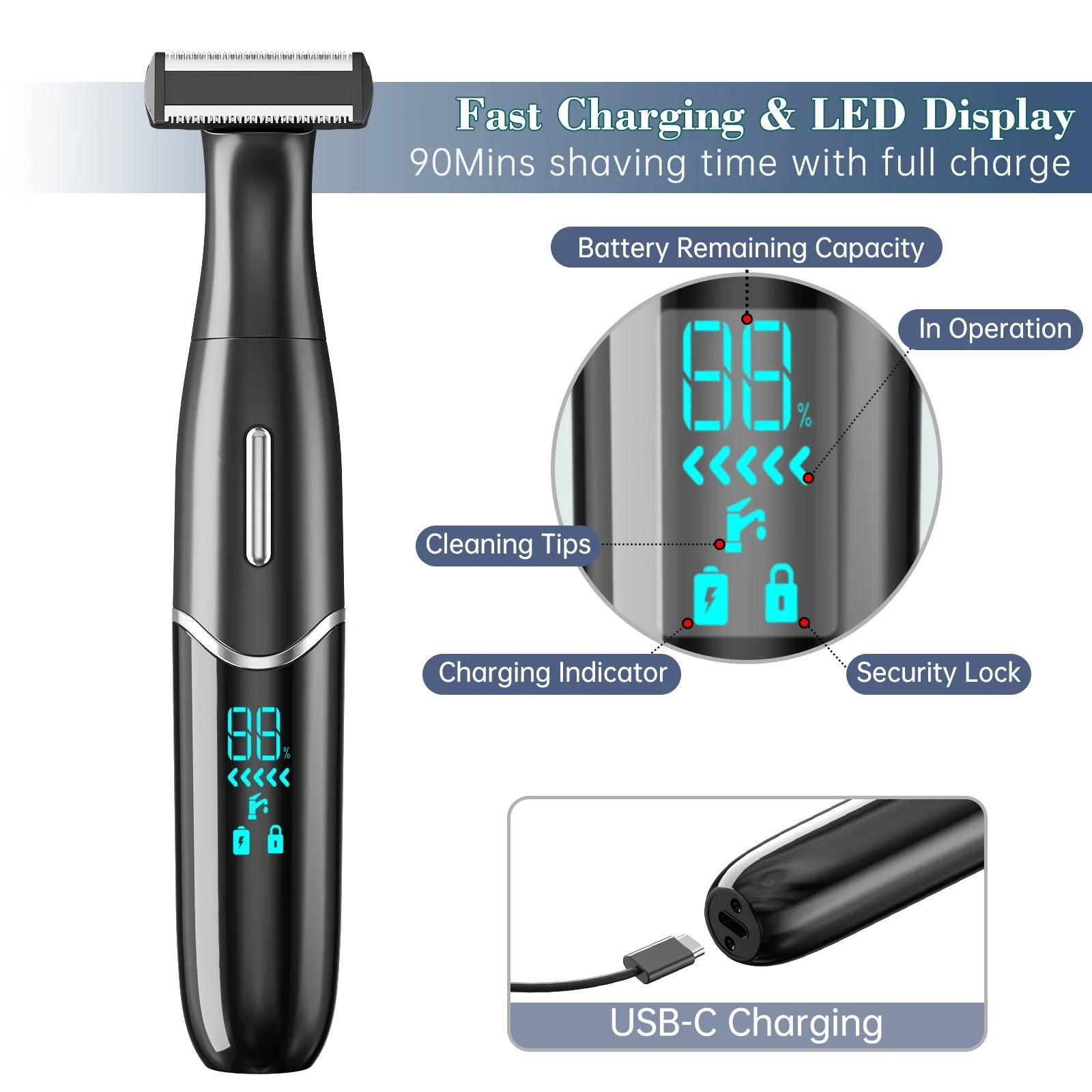 Electric Shaver for Women, 4-In-1 Electric Razor, Painless Shaver Bikini Trimmer, Rechargeable Pubic Hair Removal W/ LCD Display for Eyebrow Face Body Armpit Legs Bikini Area Underarms